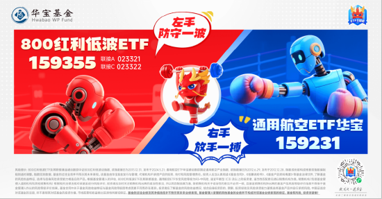 凤凰策略 左手红利低波，防守一波，右手通用航空，放手一搏！