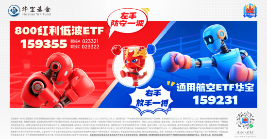 睿迎网 左手红利低波，防守一波！右手通用航空，放手一搏！