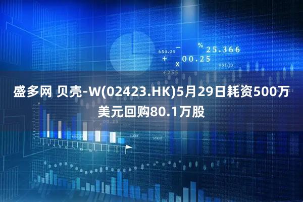 盛多网 贝壳-W(02423.HK)5月29日耗资500万美元回购80.1万股