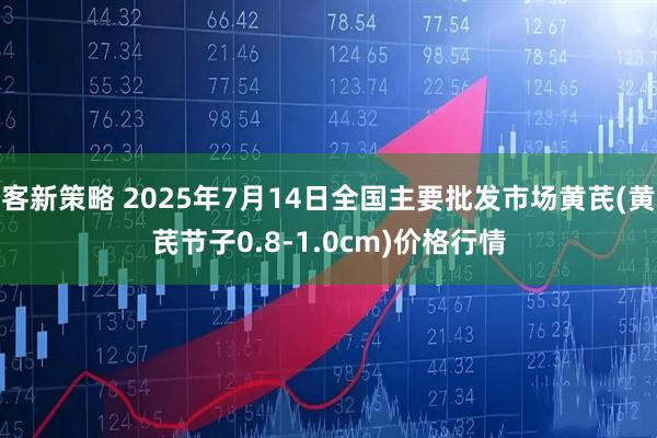 客新策略 2025年7月14日全国主要批发市场黄芪(黄芪节子0.8-1.0cm)价格行情