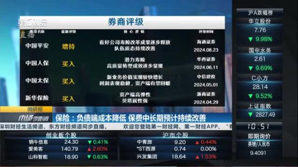 大牛配资 “反内卷”之风吹向煤炭领域 机构：板块估值空间望打开