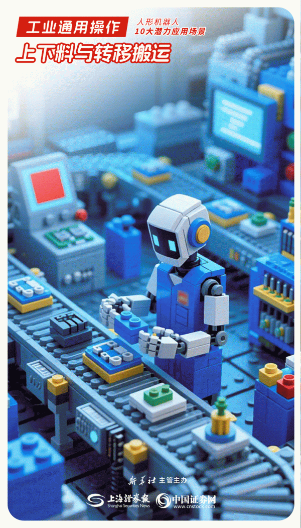 量华网 AI动图解码人形机器人十大潜力应用场景
